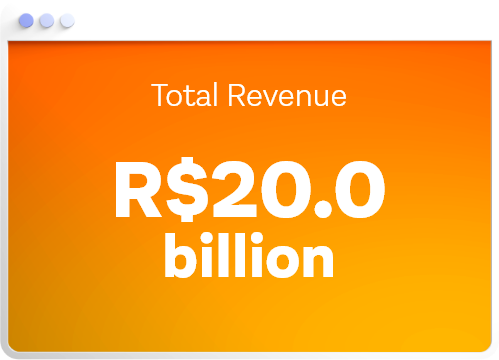 total revenue