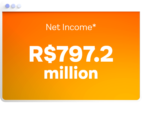 net income